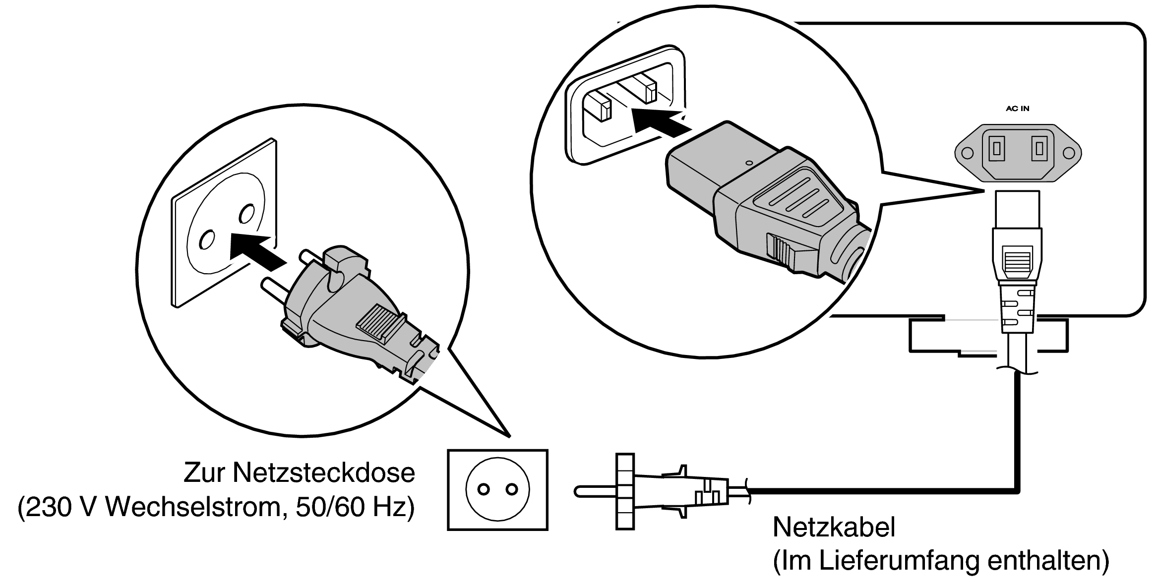 Conne AC CD60N